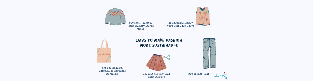 What is Sustainable Fashion?